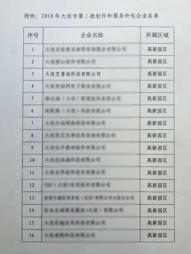 软件和服务外包企业认定书